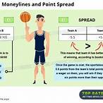 what is a moneyline bet in basketball